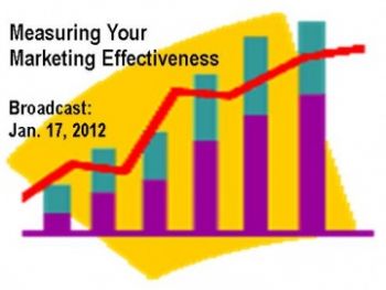Measuring Your Marketing Effectiveness