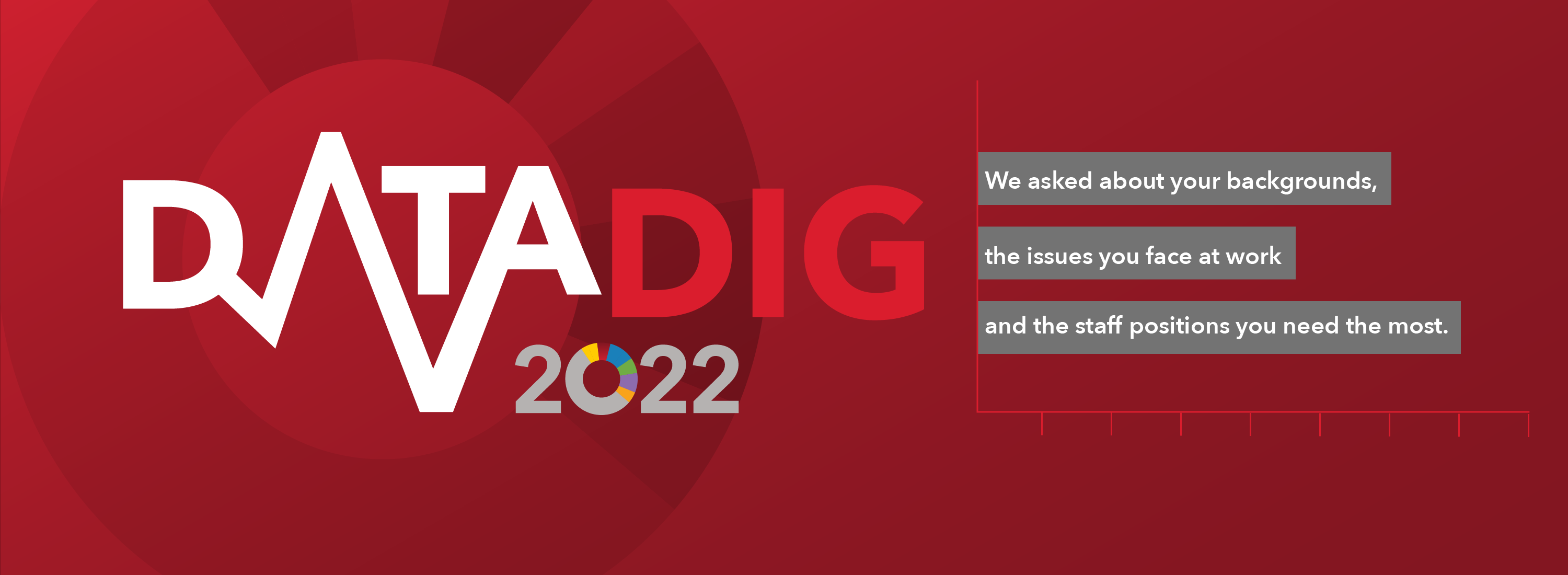 Here's What YOU, Our Members, Had to Say